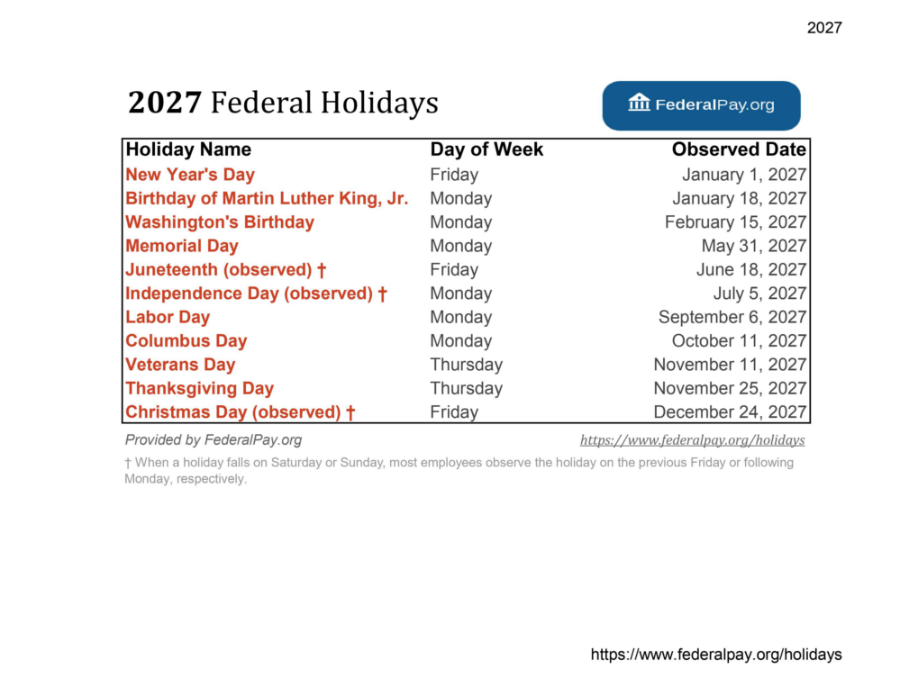 List of Federal Holidays for 2023 and 2024